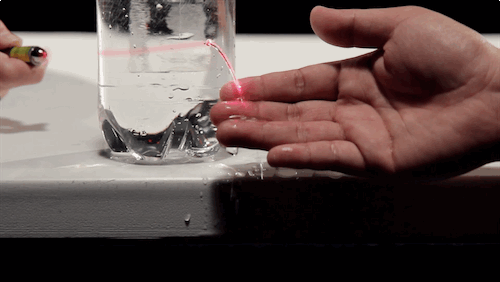 effet de l'eau sur la lumière