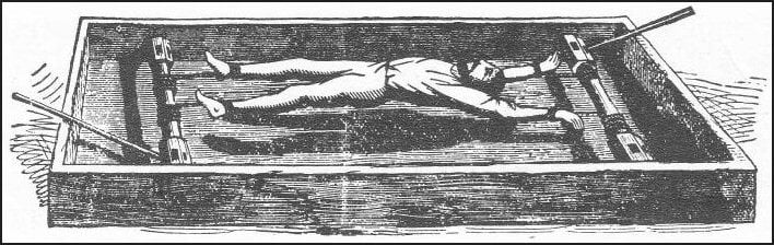 Le lit romain dans Les 13 moyens de torture médiévaux les plus terrifiants utilisés autrefois